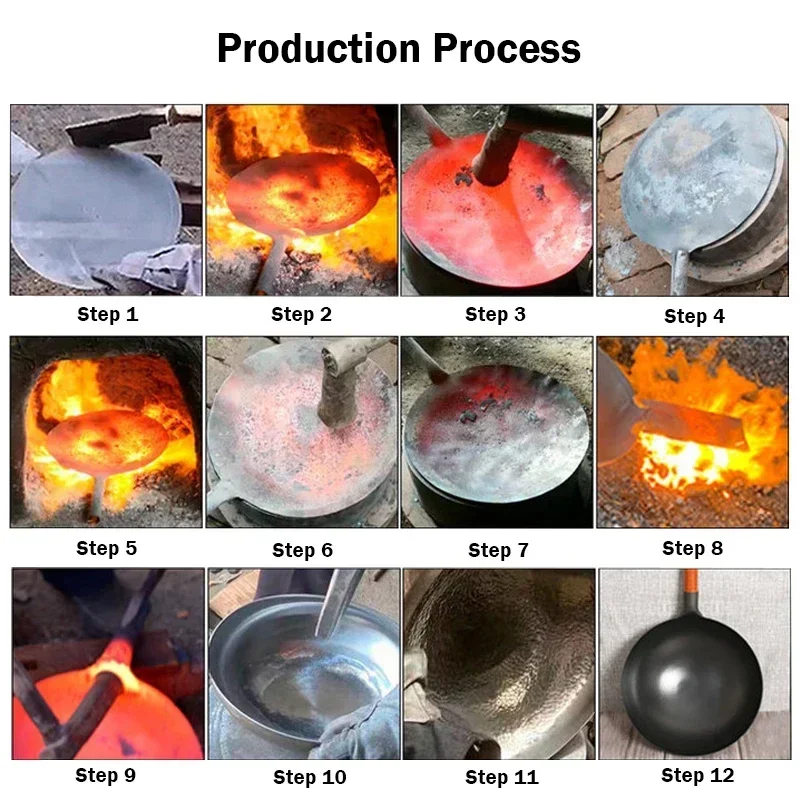 مقلاة حديدية تقليدية مصنوعة يد - مراجعة Cast Iron Tetsubin وسعره